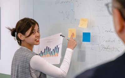 Strategi Cerdas: Meningkatkan Produktivitas dan Profitabilitas dalam Usaha Laundry Anda